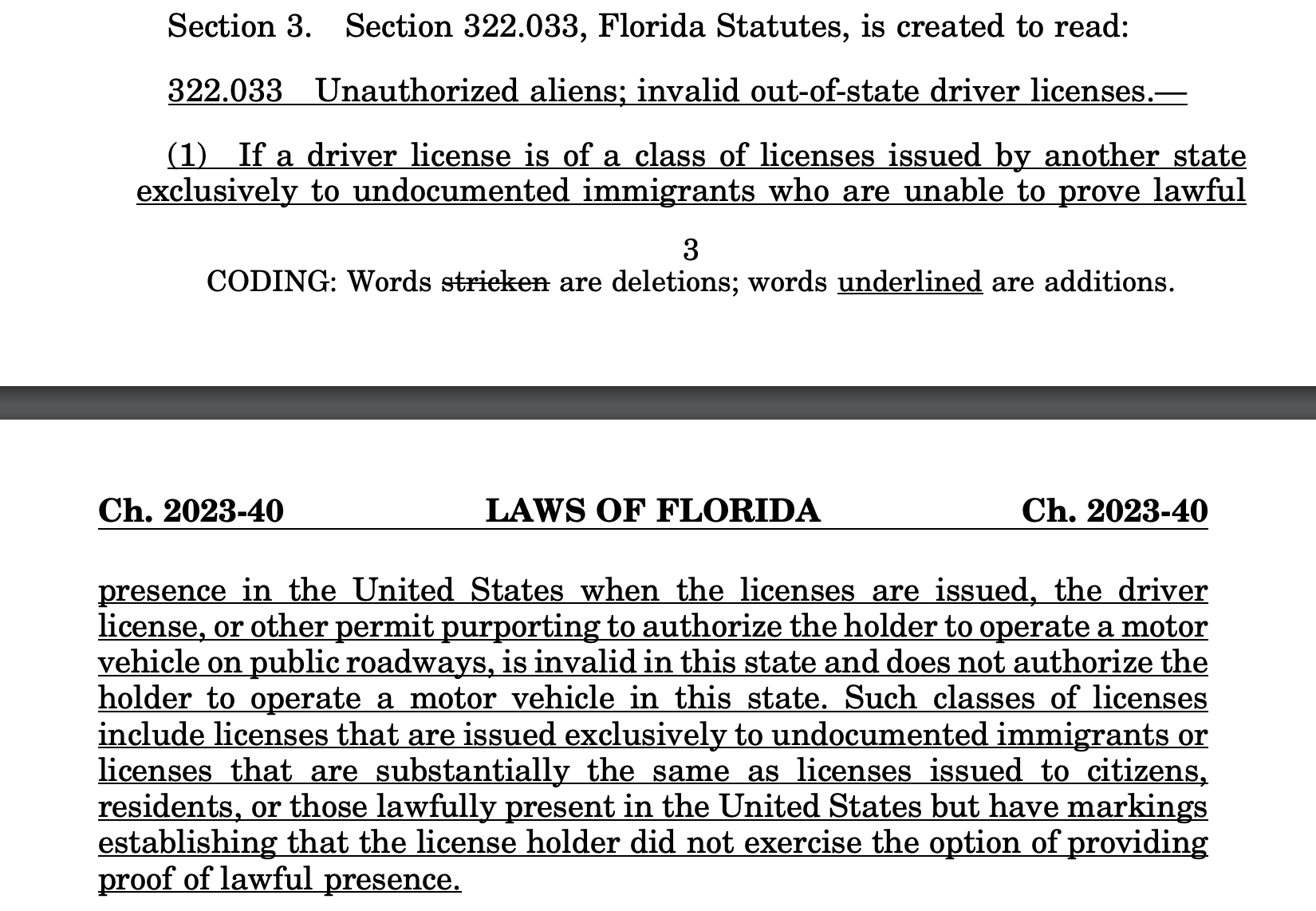 La nueva ley de inmigración de Florida 5 datos clave ·